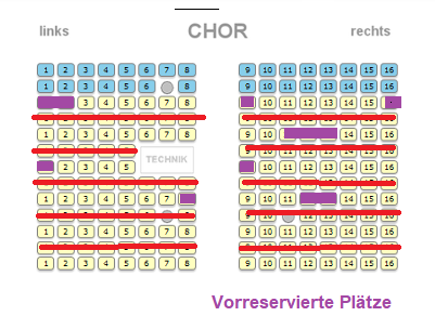 Sitzpl&auml;tze in Waldbach